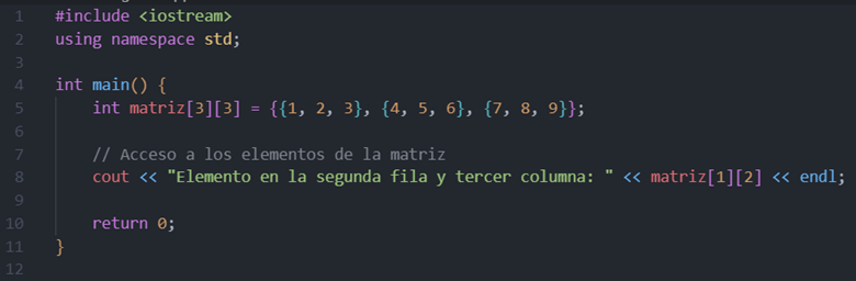 Introducción a las matrices: Conceptos básicos y estructura de datos